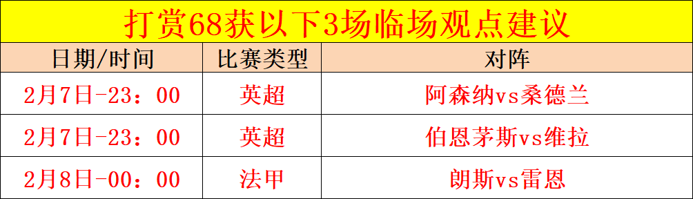 哥伦甲,连胜风云再,谁能终结这,kaiyun·开云（中国）,kaiyun·开云（中国）下载,kaiyun·开云（中国）官方,kaiyun·开云（中国）在线,kaiyun·开云（中国）登录,kaiyun·开云（中国）链接