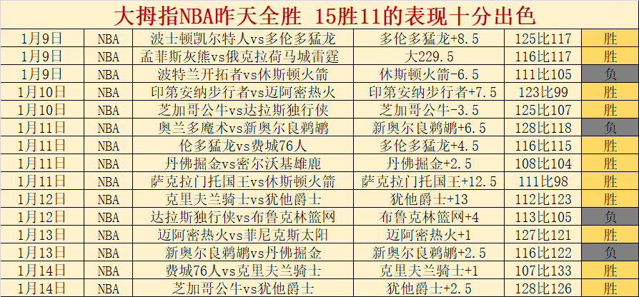 日晨,切尔西与哥,本哈根欧协,kaiyun·开云（中国）,kaiyun·开云（中国）下载,kaiyun·开云（中国）官方,kaiyun·开云（中国）在线,kaiyun·开云（中国）登录,kaiyun·开云（中国）链接