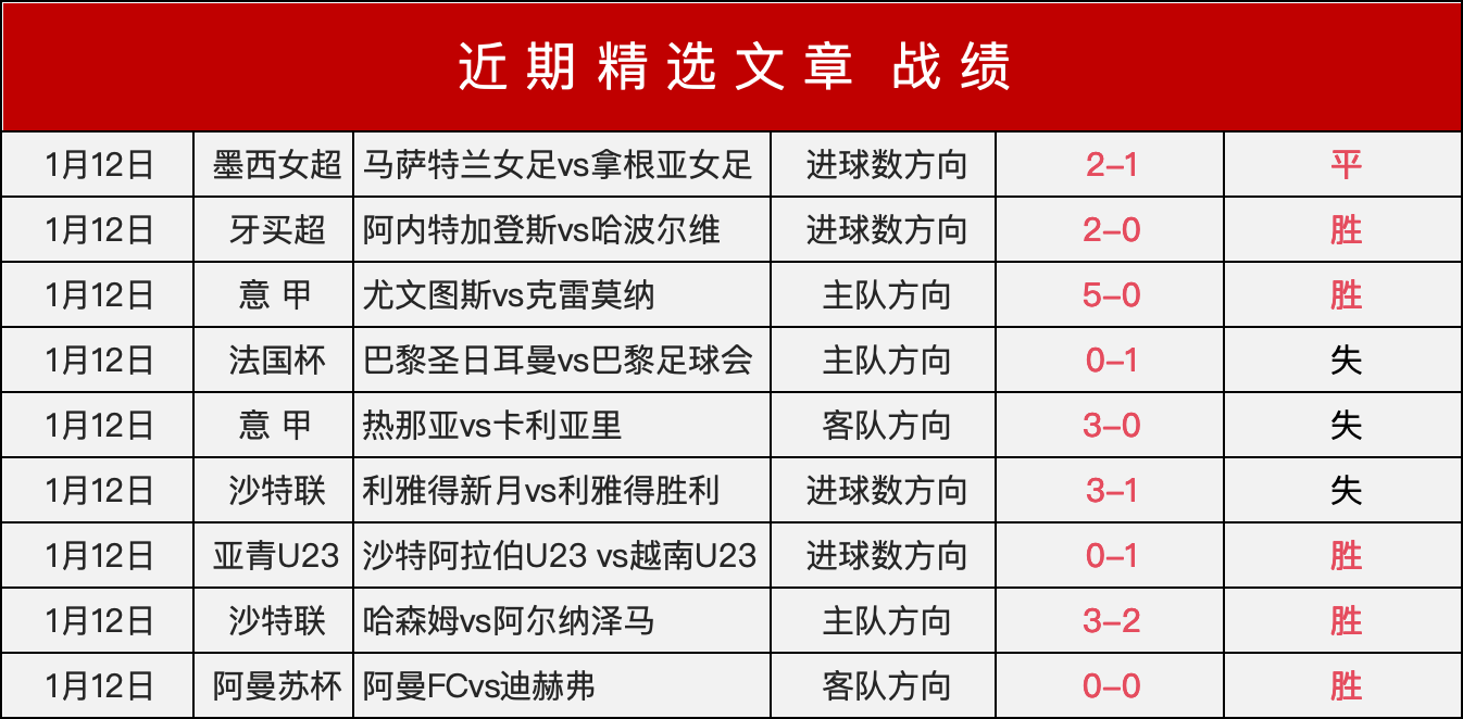 广厦逆转取,新疆连胜势,头受阻,kaiyun·开云（中国）,kaiyun·开云（中国）下载,kaiyun·开云（中国）官方,kaiyun·开云（中国）在线,kaiyun·开云（中国）登录,kaiyun·开云（中国）链接