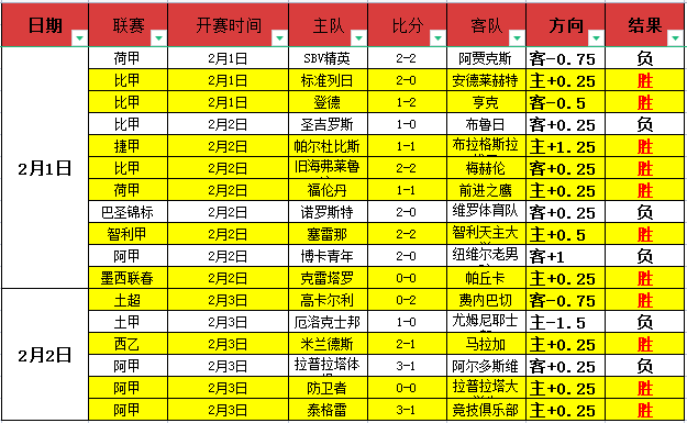 快船冲冠信,心满满,西蒙斯四号,kaiyun·开云（中国）,kaiyun·开云（中国）下载,kaiyun·开云（中国）官方,kaiyun·开云（中国）在线,kaiyun·开云（中国）登录,kaiyun·开云（中国）链接