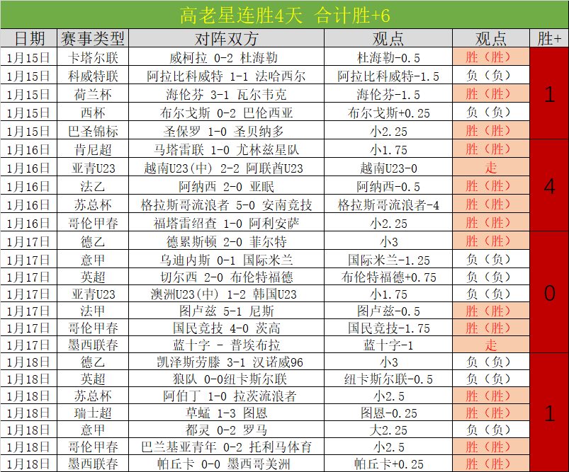 火箭迎战弱,能否扭转连,败势头,kaiyun·开云（中国）,kaiyun·开云（中国）下载,kaiyun·开云（中国）官方,kaiyun·开云（中国）在线,kaiyun·开云（中国）登录,kaiyun·开云（中国）链接