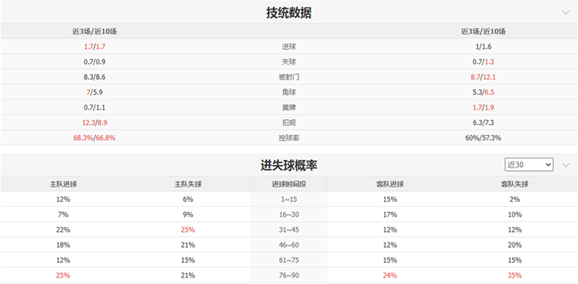 林子祥父与,子驾驶,岁奔驰,kaiyun·开云（中国）,kaiyun·开云（中国）下载,kaiyun·开云（中国）官方,kaiyun·开云（中国）在线,kaiyun·开云（中国）登录,kaiyun·开云（中国）链接