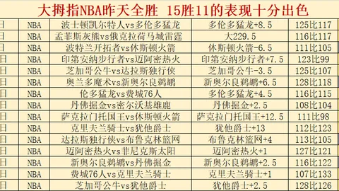 3月7日晨1：45，切尔西与哥本哈根欧协联首战即将开战