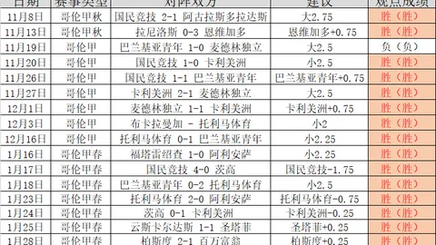 拜仁新星3月有望被勒夫征召入德國國家隊